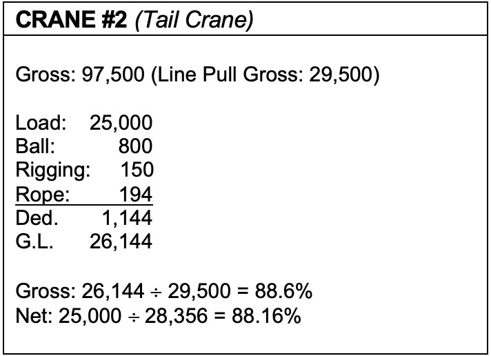 2-tail.jpg